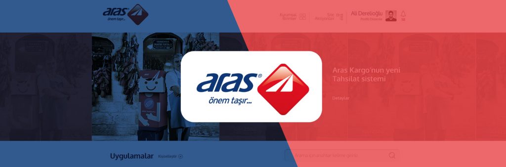 Aras Kargo